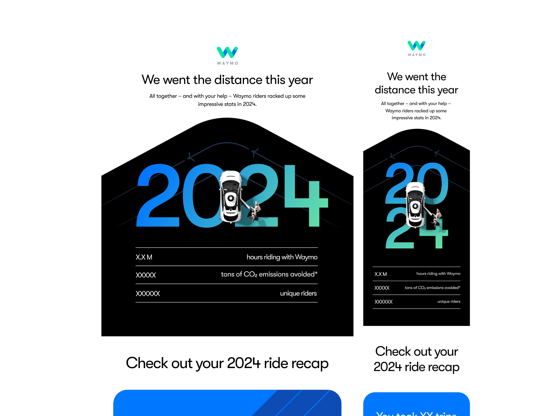 Waymo Year in Review — intro